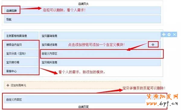 淘寶店鋪裝修之詳情頁左側欄