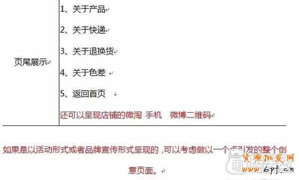 淘寶首頁布局以及首頁海報設(shè)計框架 3