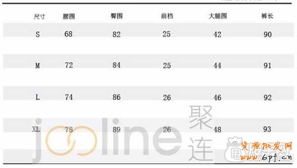 寶貝上下架時間精準優化2