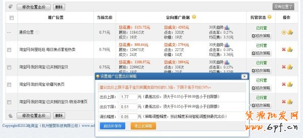 淘寶新手如何開車更高效更省油 淘寶新手如何開車更高效更省油