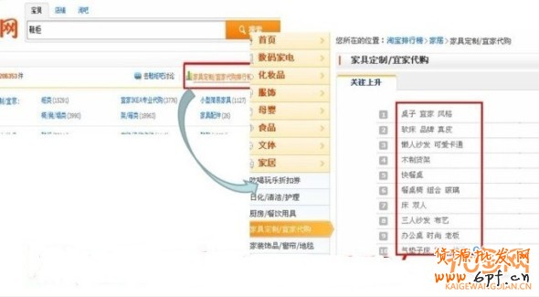破解直通車選詞誤區(qū)　提高訂單轉(zhuǎn)化