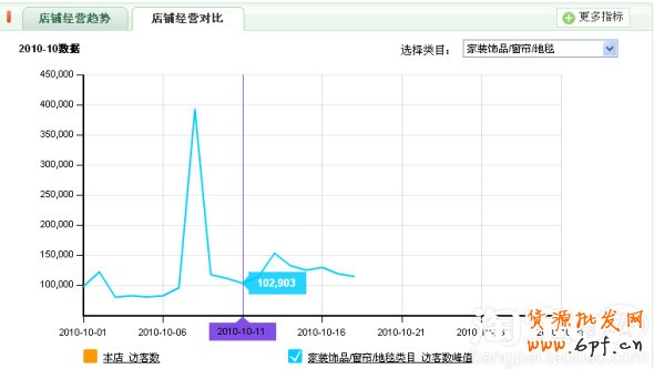 量子統(tǒng)計(jì)