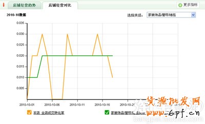 量子統(tǒng)計(jì)
