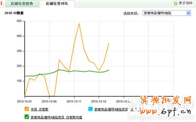量子統(tǒng)計(jì)