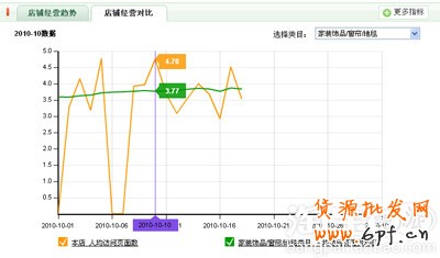 量子統(tǒng)計(jì)