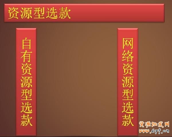 選款，為小賣家解憂的妙招1