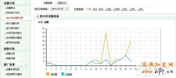 量子統(tǒng)計(jì)