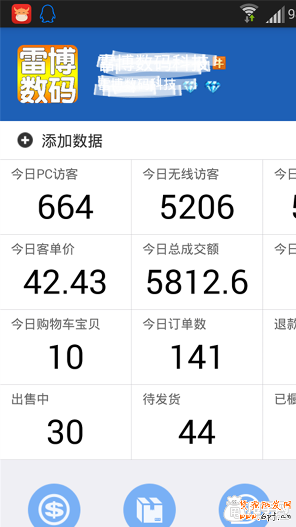 天天特價報名技巧