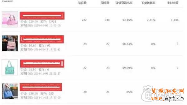 直通車如何選款實操方法 2