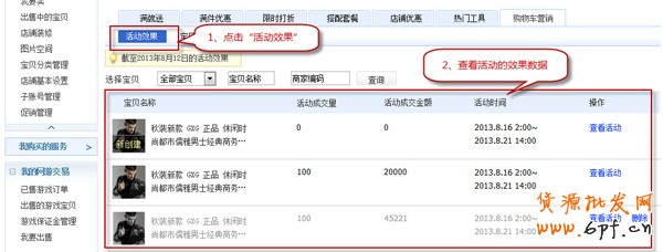購(gòu)物車營(yíng)銷活動(dòng)創(chuàng)建