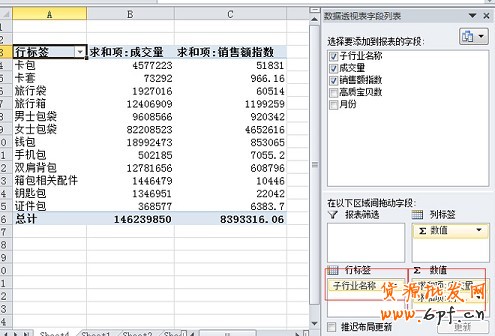 數據分析實操教學（二）：怎么選傲視群雄的主推款？