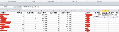 數據分析實操教學（三）：標題用什么詞優化效果最好？