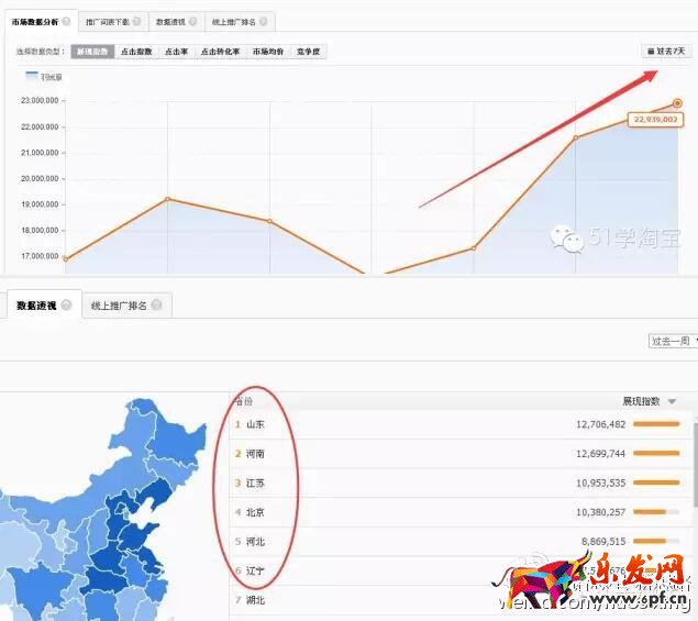 2015淘寶開店新手賣家指南