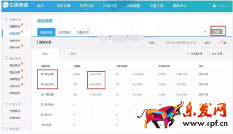 淘寶經(jīng)驗(yàn)