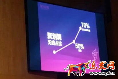 2015聚劃算小二透露的最新政策