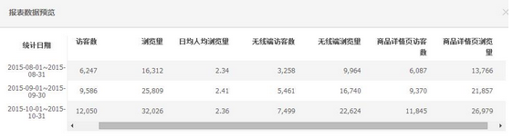 淘寶經(jīng)驗分享
