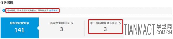  什么是淘寶&ldquo;賣家激勵(lì)&ldquo;?
