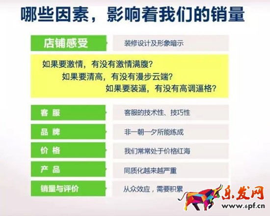 淘寶店鋪轉化率