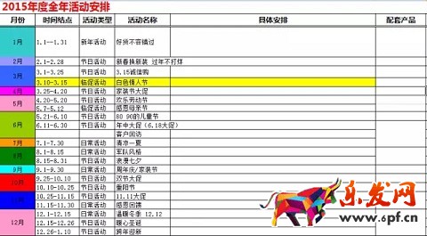 六招玩轉京東 大神不過如此