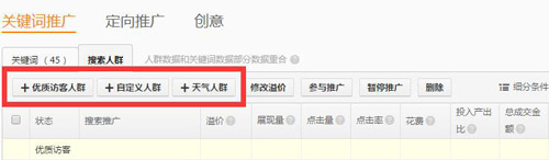 直通車搜索人群