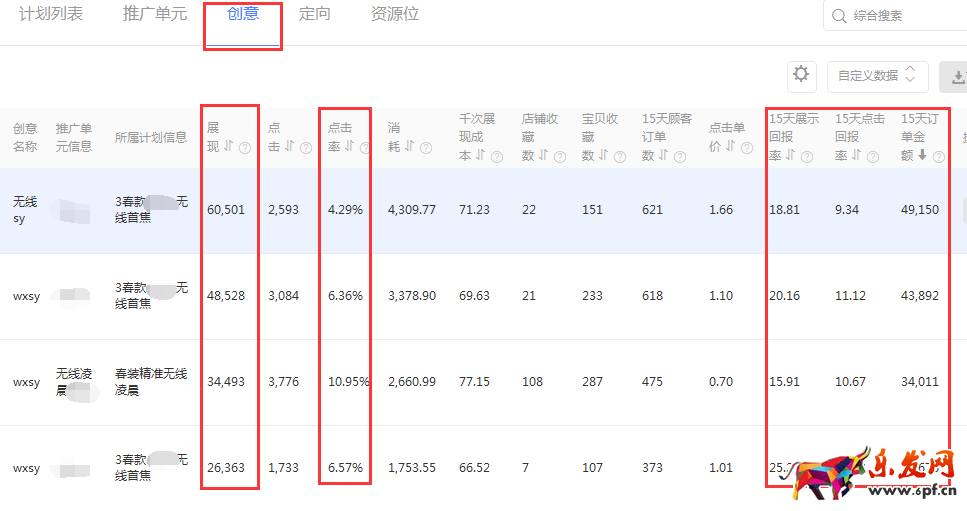 兒童節(jié)鉆展投放