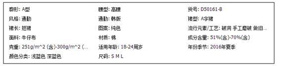 教你幾招快速搞定淘寶的個性化搜索