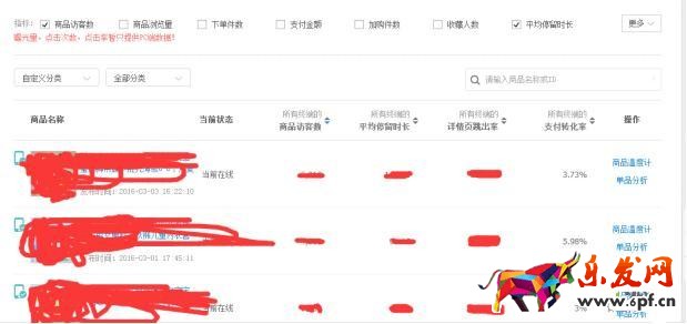 淘寶死店如何快速激活，7天打造破萬銷量爆款，短時(shí)間實(shí)現(xiàn)盈利!
