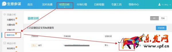 生意參謀裝修分析之熱力圖的神奇用法