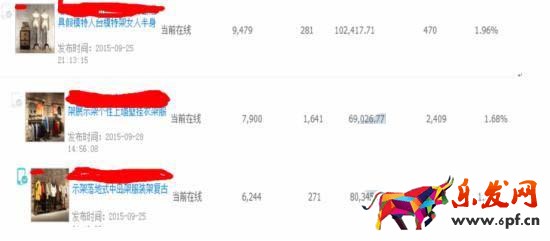 如何結(jié)合直通車(chē)和鉆展把店鋪?zhàn)銎饋?lái)!