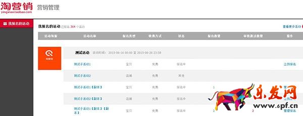 活動報名基本流程以及招商類型介紹