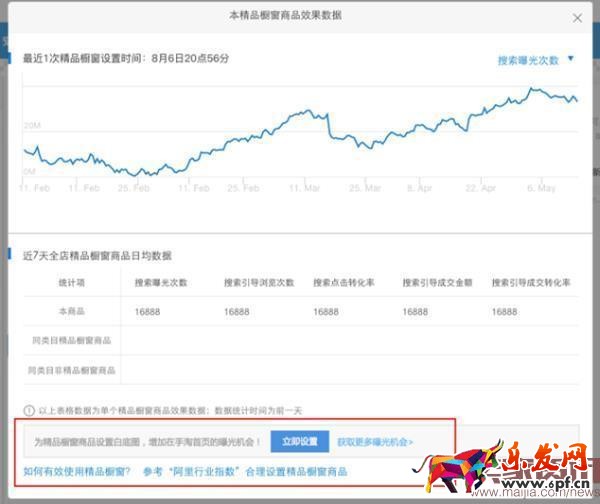 如何免費(fèi)讓產(chǎn)品出現(xiàn)手機(jī)淘寶首頁？
