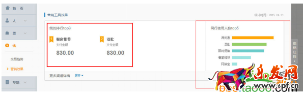 直通車低價引流