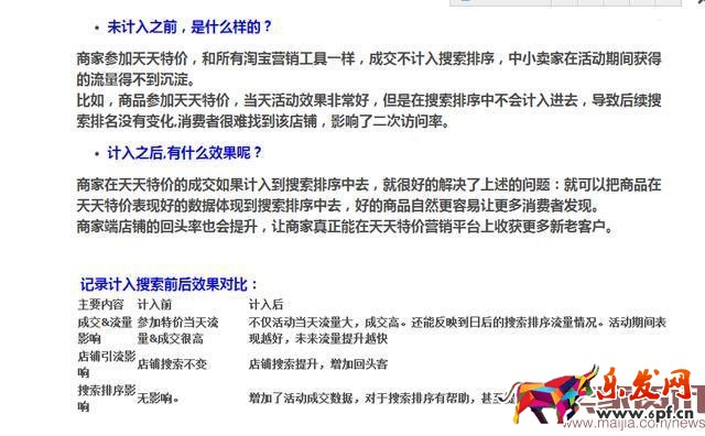 教你擁有90%幾率通過天天特價！