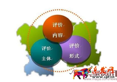 淘寶刷銷量,評論該怎么寫? 淘寶刷銷量,評論該怎么寫?