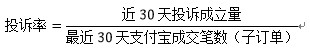 糾紛退貨率對網(wǎng)店有什么影響14.png