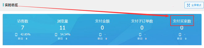 用好生意參謀 時時調整策略4.png