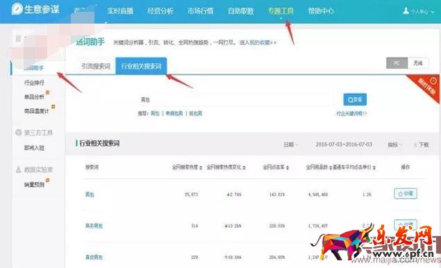 手淘關鍵詞選擇途徑有哪些?