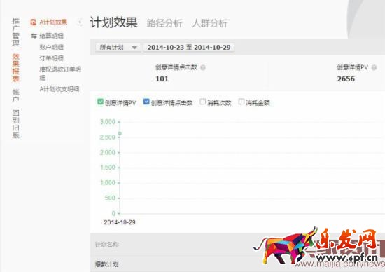 2016備戰(zhàn)雙十一：淘寶客推廣獨家秘籍