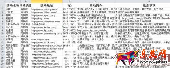 2016備戰(zhàn)雙十一：淘寶客推廣獨家秘籍
