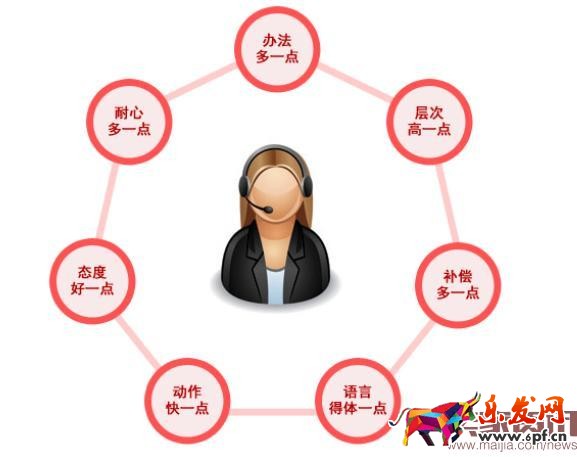 淘寶新手賣家如何應對買家投訴物流? 淘寶新手賣家如何應對買家投訴物流?