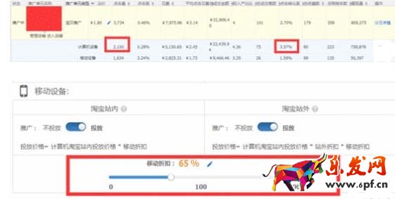 無線端折扣調(diào)整