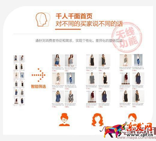 想在淘寶賺錢？先做好店鋪視覺