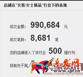 聚劃算推廣如何做到170萬銷售額？