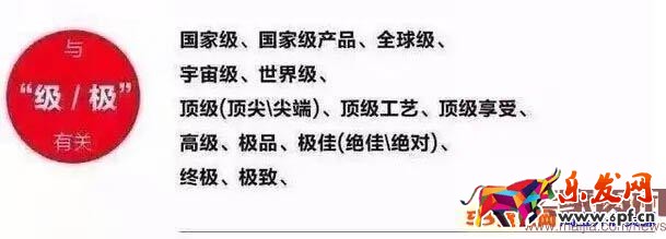 9月份直通車用錯詞將被罰款和處罰
