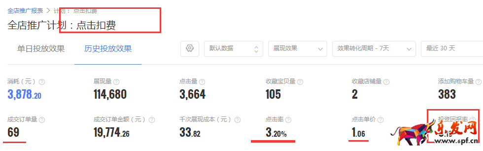 新手學(xué)會這幾步,玩轉(zhuǎn)鉆展不再難