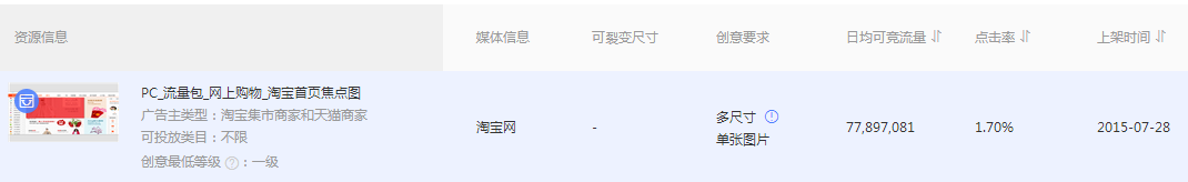新手學(xué)會這幾步,玩轉(zhuǎn)鉆展不再難