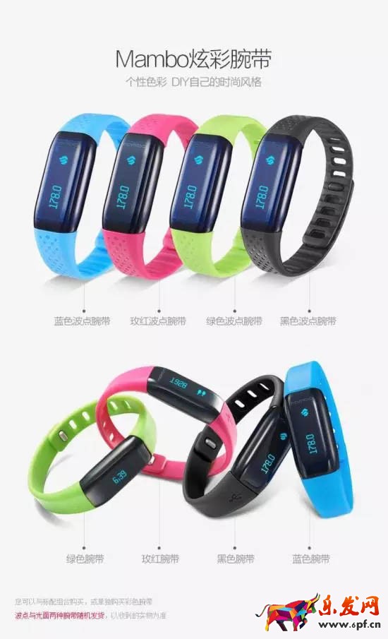 打造爆款全過程