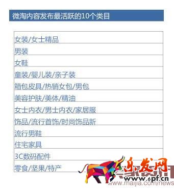 微淘視頻廣播發布要求解析 微淘視頻廣播發布要求解析