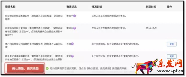 天貓續(xù)簽規(guī)則