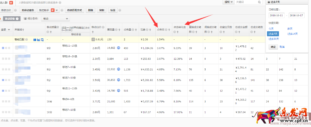 小白商家直通車計劃的建立實操